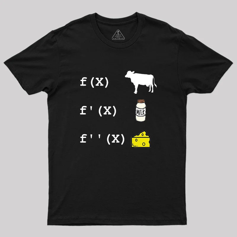 Funny Derivative Analysis Mathematics Geek T-Shirt